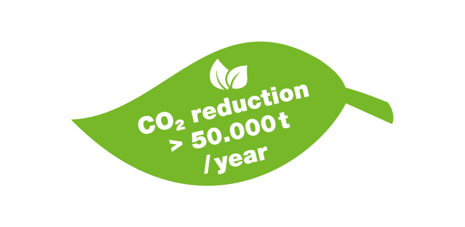Réduction de CO₂